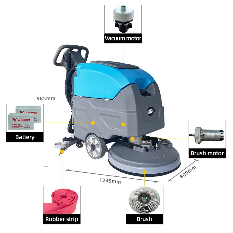 Product Features (2)