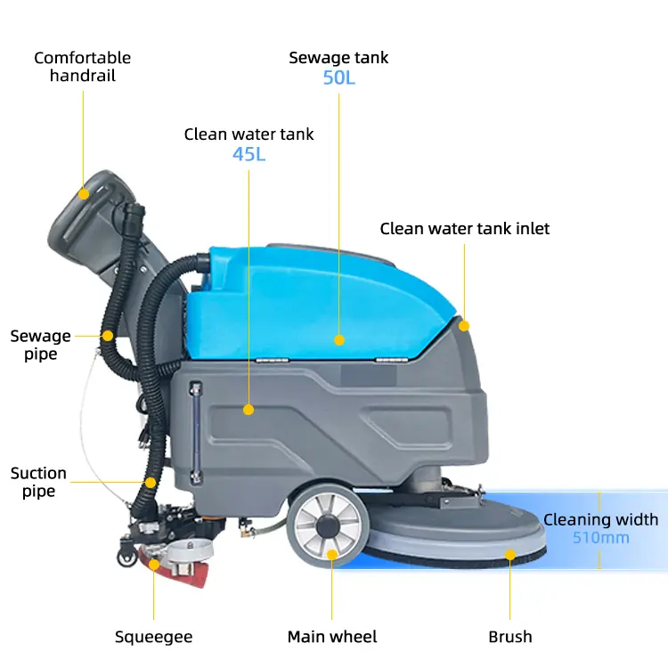 Product Features (1)